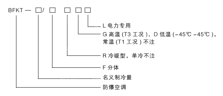 安徽匯民防爆電氣有限公司電廠專用型防爆空調型號 安徽匯民防爆電氣有限公司電廠專用型防爆空調型號